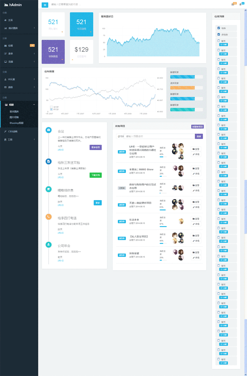html5企業(yè)內(nèi)部cms后臺管理系統(tǒng)模板