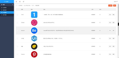1CMS網站導航系統 二級分類支持與自適應美學設計